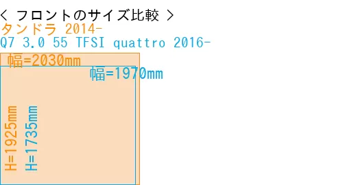 #タンドラ 2014- + Q7 3.0 55 TFSI quattro 2016-